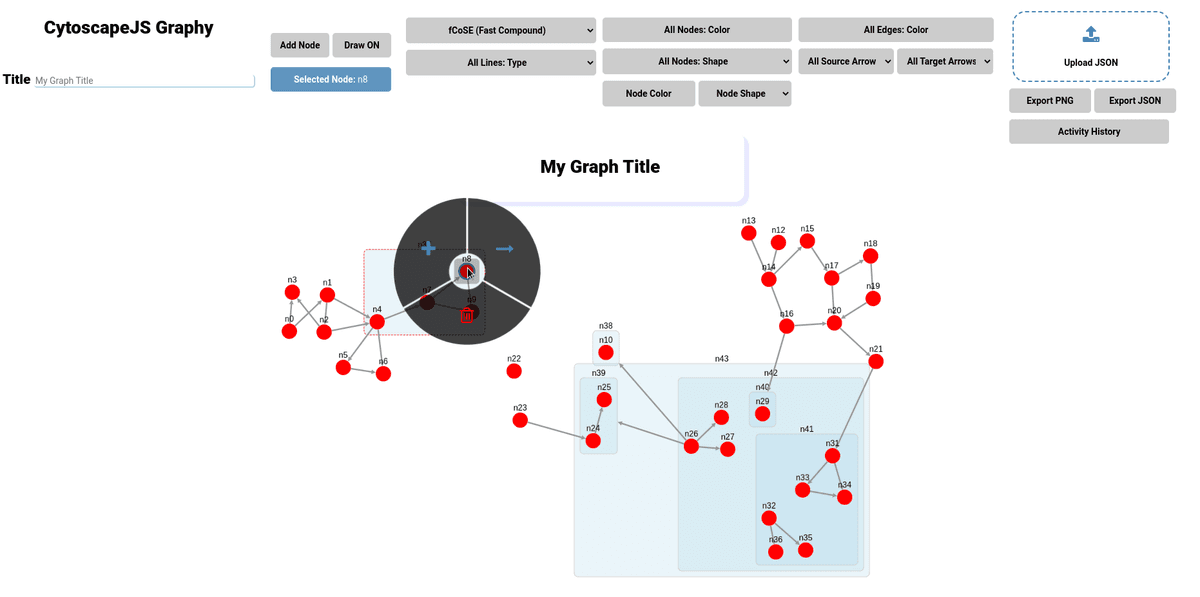 Cytoscape Javascript